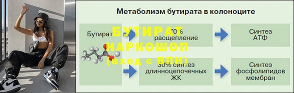 спиды Красноперекопск